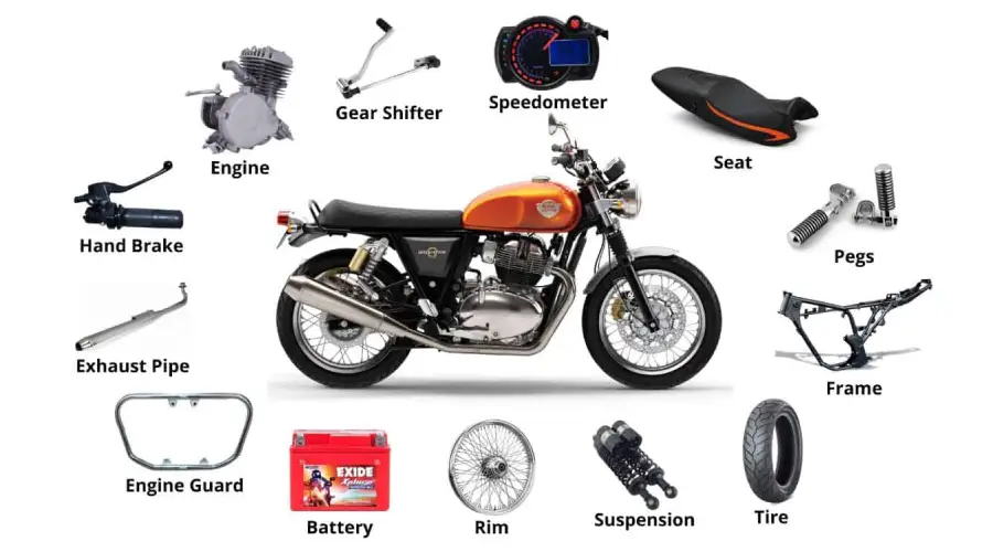 تأثیر کیفیت قطعات بر کارایی و عملکرد موتورسیکلت